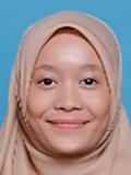 nor afiqah nabilah