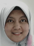 sadiah abdul karim